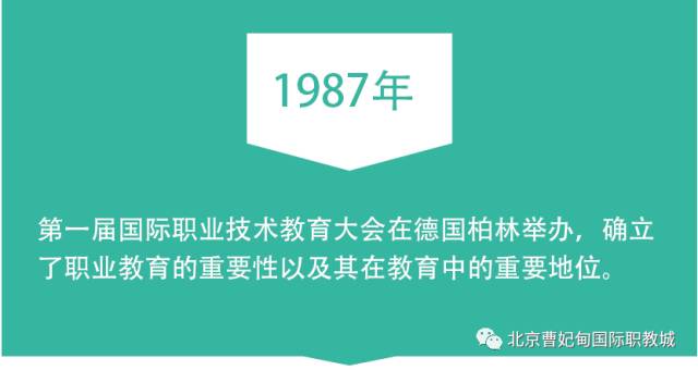 北京曹妃甸國際職教城驚艷亮相2017國際職業(yè)技術教育大會