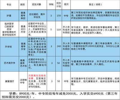 牙齒應(yīng)該怎么保護(hù)？   