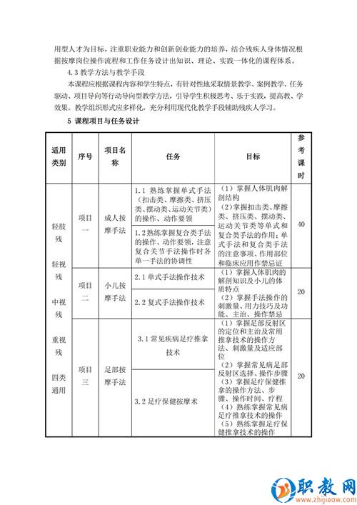 “坐標(biāo)式”課程標(biāo)準(zhǔn)典型案例2017_03