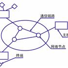 計算機網(wǎng)絡技術