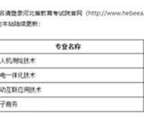 北京工業(yè)職業(yè)技術(shù)學(xué)院2023年河北省單招招生簡(jiǎn)章